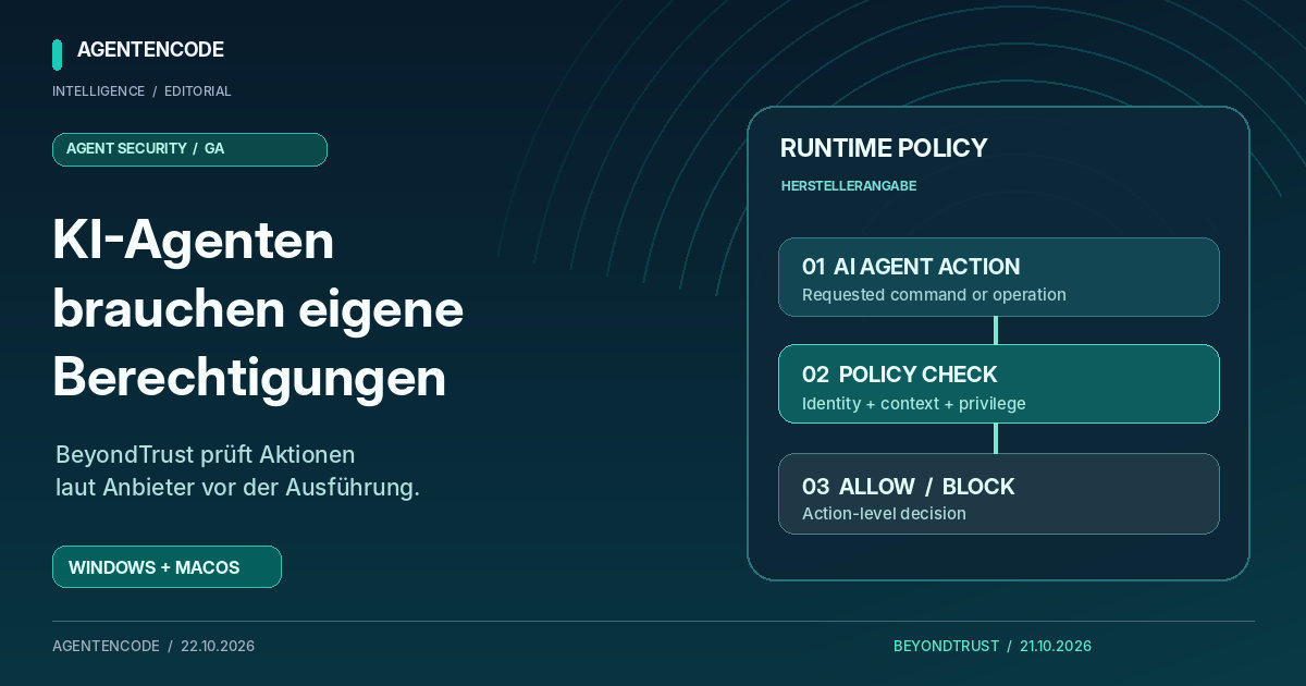 Redaktionelle Illustration einer vom Anbieter beschriebenen Berechtigungspruefung vor KI-Agentenaktionen
