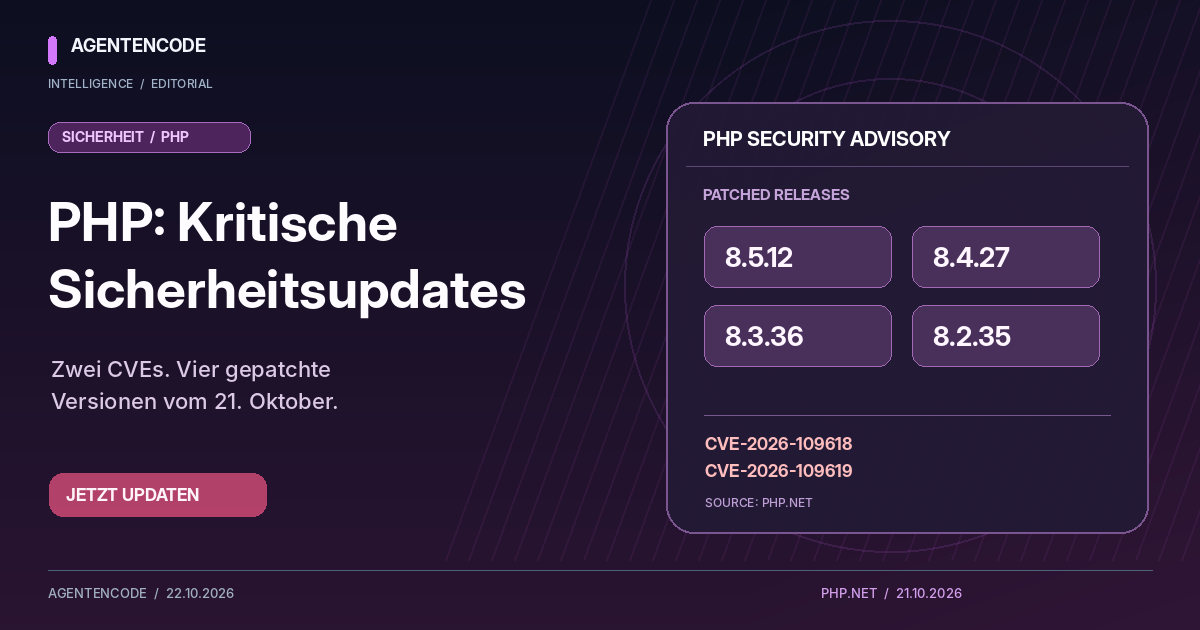 Redaktionelle Infografik mit vier korrigierten PHP-Versionen und den CVE-Nummern 2026-109618 und 2026-109619