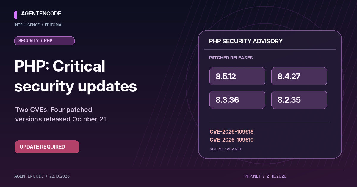 Editorial infographic with four patched PHP releases and CVE-2026-109618 and CVE-2026-109619
